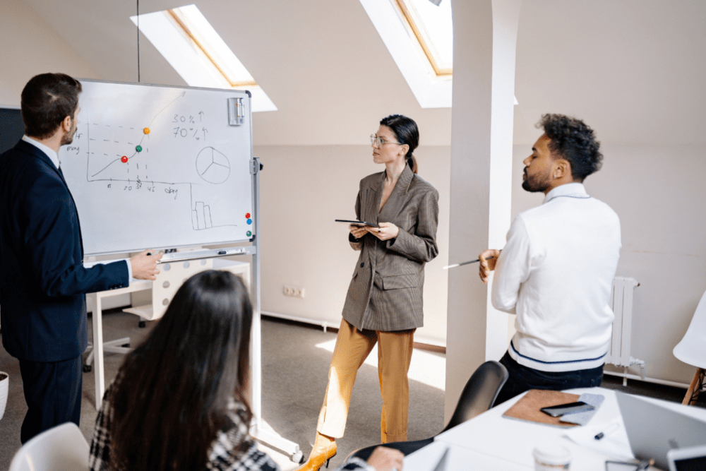 Increase team performance